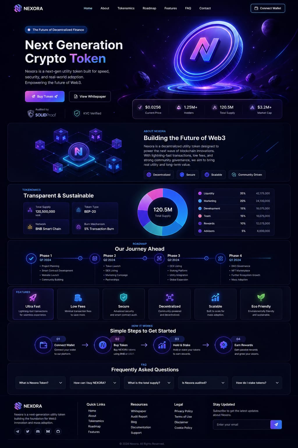Crypto Portfolio 1