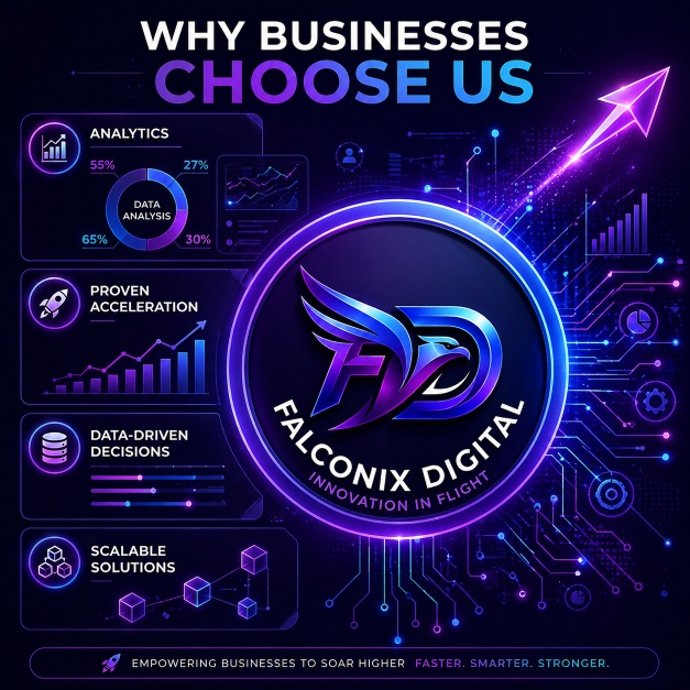 Why Choose Us